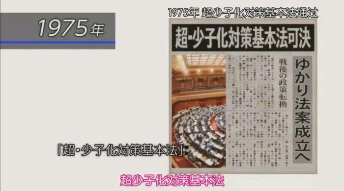 那些明明是轻松却总要先一本正经的“普及科学知识”的动漫