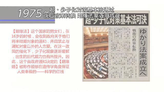 在《恋爱禁止的世界》中有人为你安排对象你愿意吗？