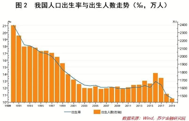 《恋爱禁止的世界》要来了！日本将推出AI找对象，肥宅春天到了？