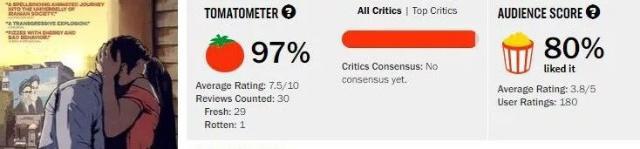 每一秒都是禁忌，这部成人动画太敏感