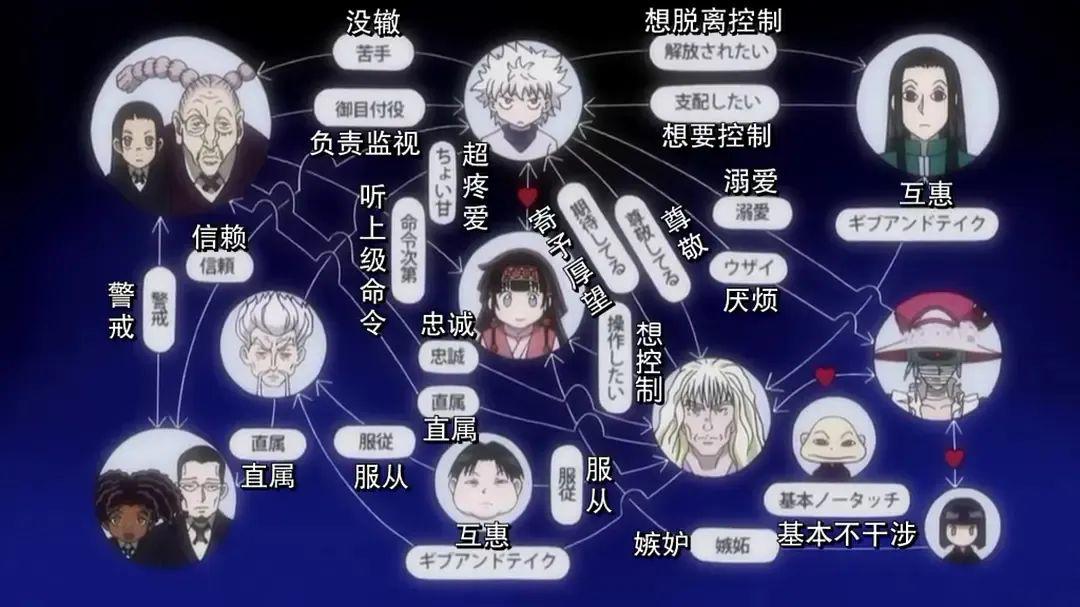 盘点10部日本受欢迎的动漫，海贼王必须排榜首