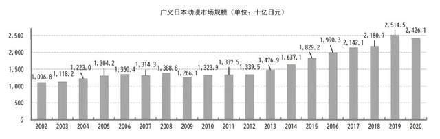 日本宅男の怒：二次元美少女不让看？那就选个漫画家当议员！