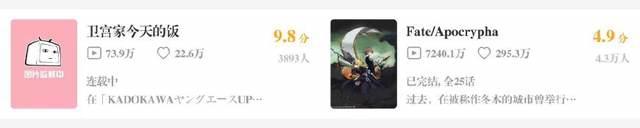 卫宫家今天的饭！这清新的美食番让人欲罢不能！