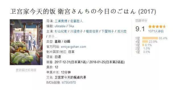 卫宫家今天的饭：Fate系列最佳续作竟然是一部美食泡面番？