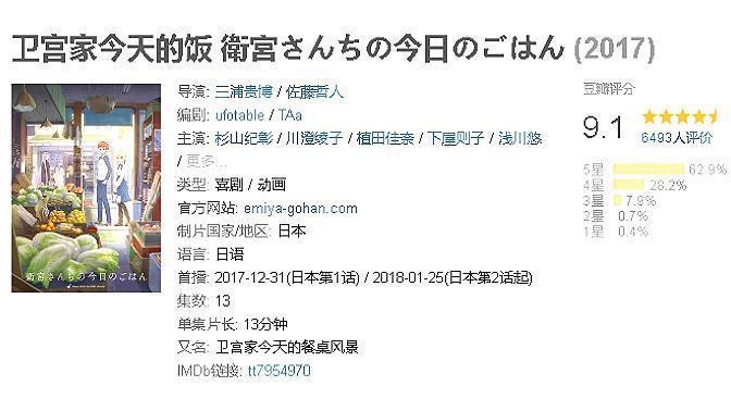 《卫宫家今天的饭》：看治愈系高分动画片，学做夏日清凉美食