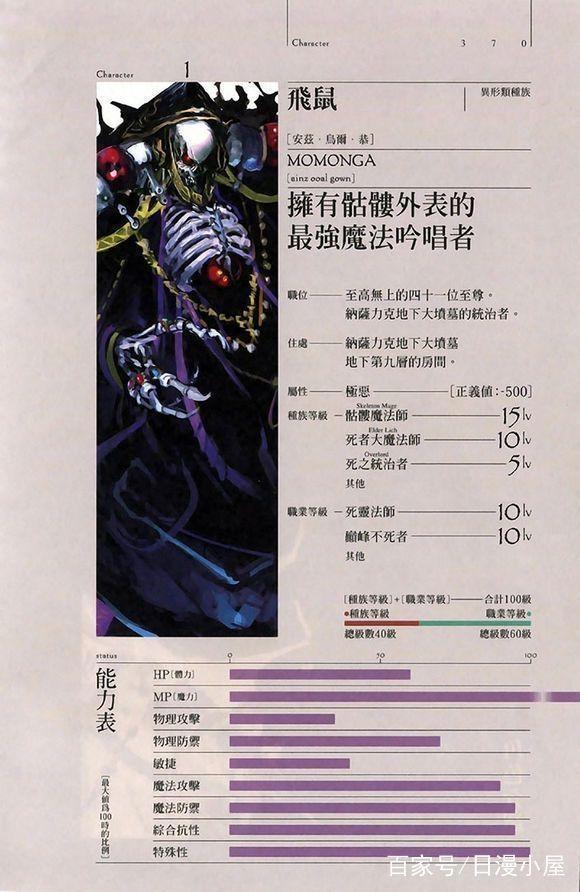 不死者之王第三季遭腰斩？纳萨力克顶尖战斗力打不过吸血鬼手下？