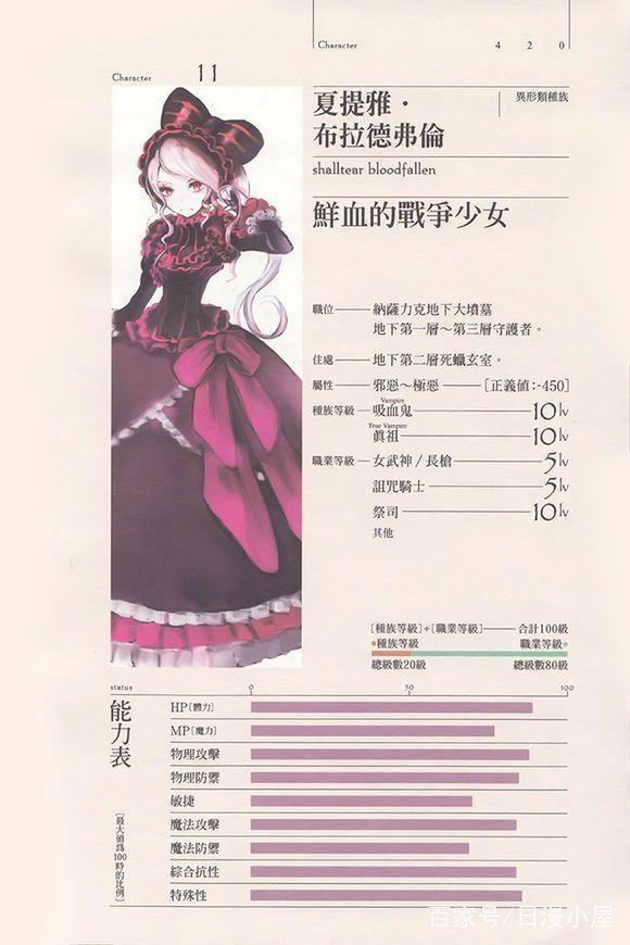 不死者之王第三季遭腰斩？纳萨力克顶尖战斗力打不过吸血鬼手下？