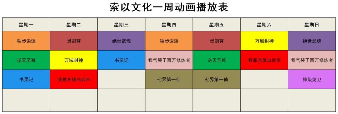 7月动漫片单丨终于定档！据说这部动画有望超越“那兔”