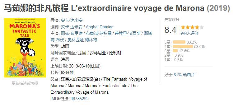 《马茹娜的非凡旅程》：共赴一场美术与电影的交融盛宴