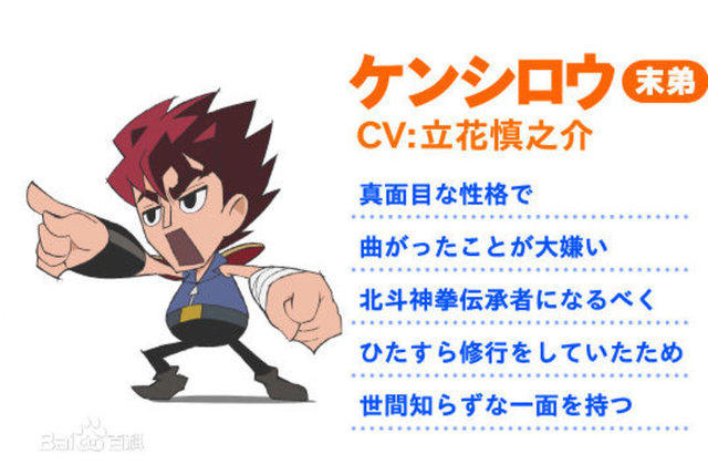 《DD北斗神拳》里最受欢迎的是？