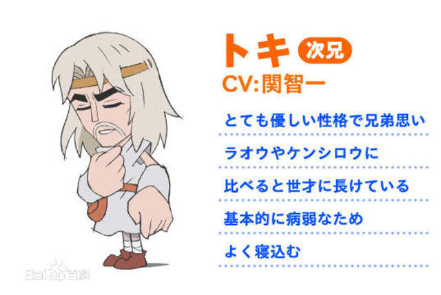 《DD北斗神拳》里最受欢迎的是？