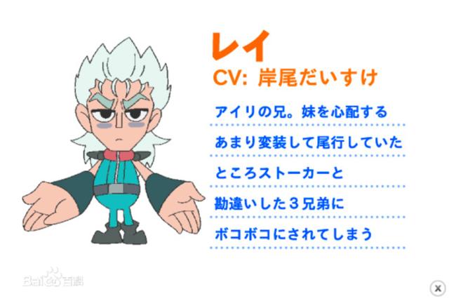 《DD北斗神拳》里最受欢迎的是？