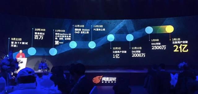 “吃鸡”大战再次升级！网易拿出7款产品 13亿押宝“泛娱乐电竞”