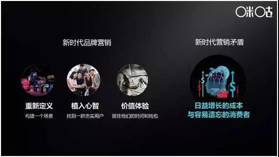 2017年IP宣发：产业联动效应凸显，品牌沉浸式营销或成新风口？