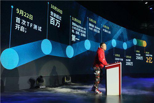 网易一口气又公布多款吃鸡游戏，还让冯提莫担任鉴枪师！