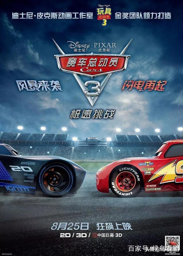 推荐十部优质迪士尼动画电影，收藏起来慢慢看