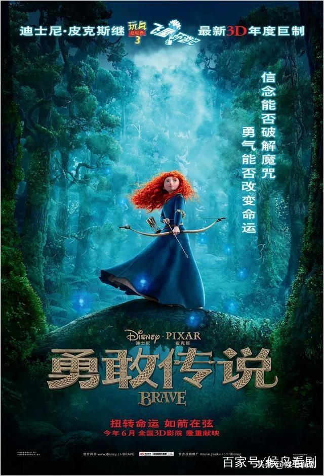 推荐十部优质迪士尼动画电影，收藏起来慢慢看