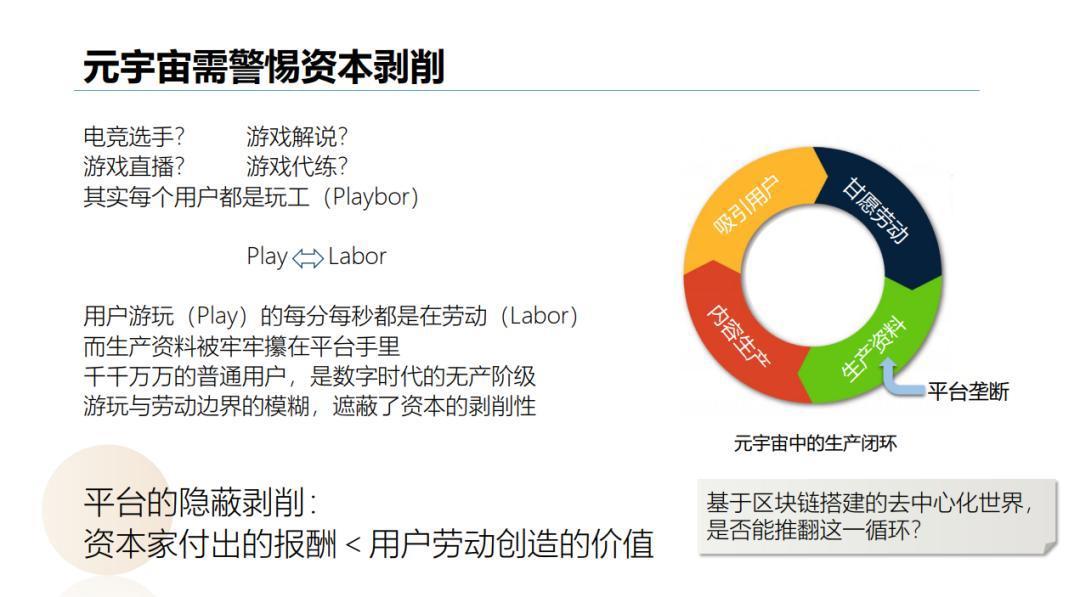 观点|八问元宇宙数字媒介学者解码“元宇宙概念”