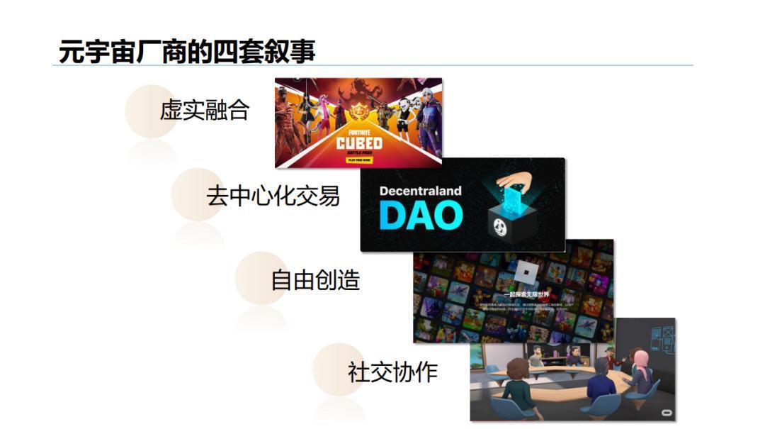 观点|八问元宇宙数字媒介学者解码“元宇宙概念”