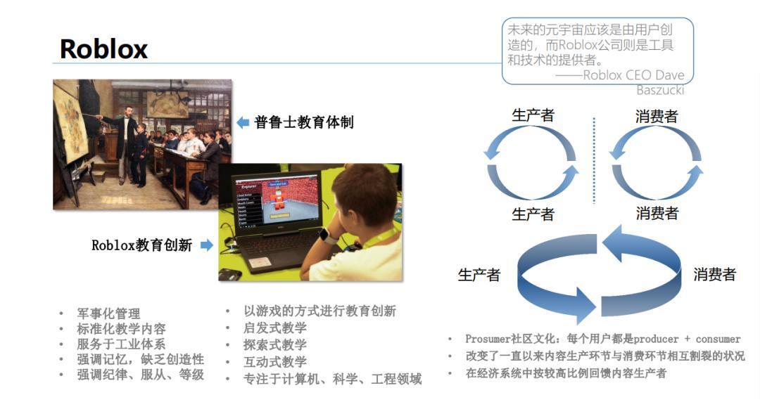 观点|八问元宇宙数字媒介学者解码“元宇宙概念”