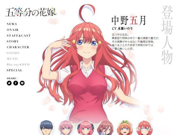 日本2019新番动画，主演女声优人气投票出炉，水濑祈夺冠！