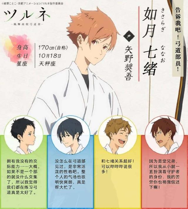 运动番《弦音风舞高中弓道部》京都动画公司制作！