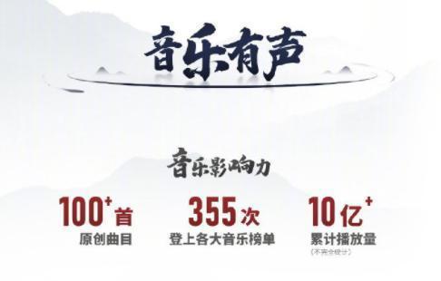 11年长线运营，《剑网3》为“游戏文创”带来了示范效应