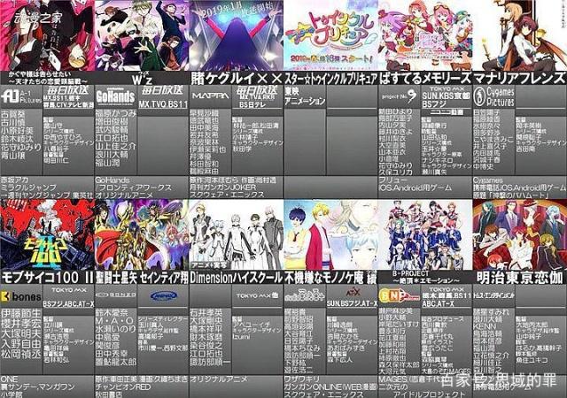 2019年冬季番动漫最新消息，uzurainfo公布42部优秀动漫，超预期