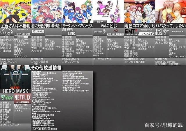 2019年冬季番动漫最新消息，uzurainfo公布42部优秀动漫，超预期