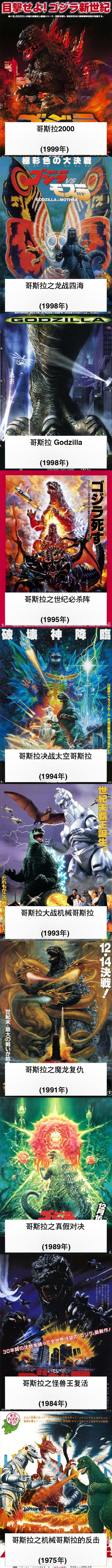 怪兽之王：哥斯拉（GODZILLA）发展史——（1954-2020）