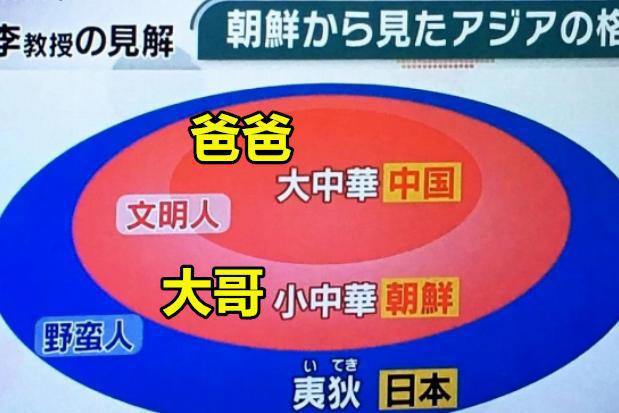 “日漫霸主地位”的终结者，居然是喜欢抄袭日漫的韩国？