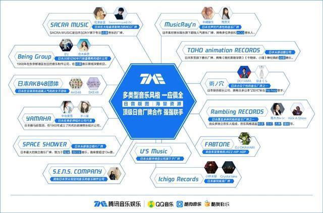 当那些镌刻于心的日漫之魂再次响起时