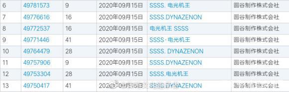 定了！4月2日，类似奥特曼的圆谷新剧，SSSS.电光机王来了！