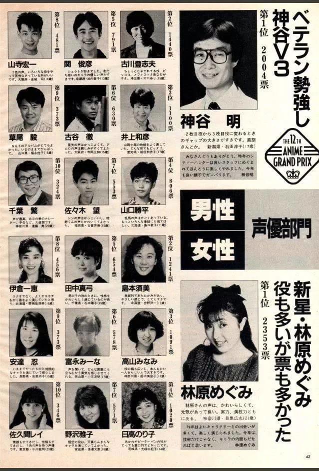 必看！佐久间丽晒80年代声优排行榜！及其珍贵！