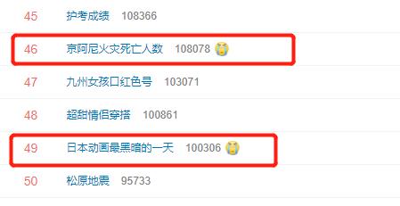 “京阿尼”仍会是过去的京阿尼，但希望类似的悲剧能够远离二次元