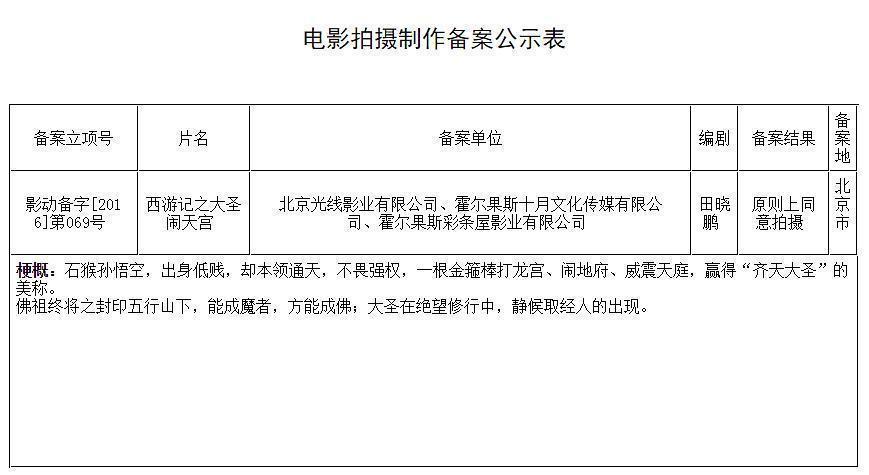 《哪吒》先行！未来还有这些精彩好看的国漫大片！