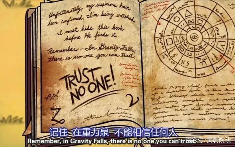 豆瓣高达9.7分，这部神作才是迪士尼的王炸