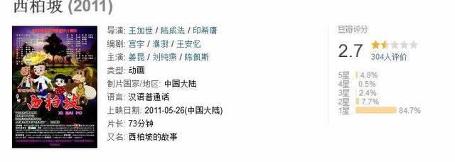 豆瓣评分2.7！惹怒网友：为什么要残害无知的孩子