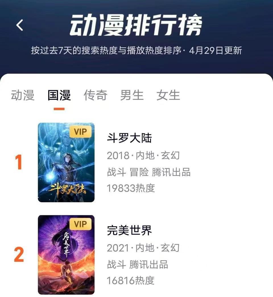 5月定档消息来了，国漫圈已入第二段模式，却是一个危险信号