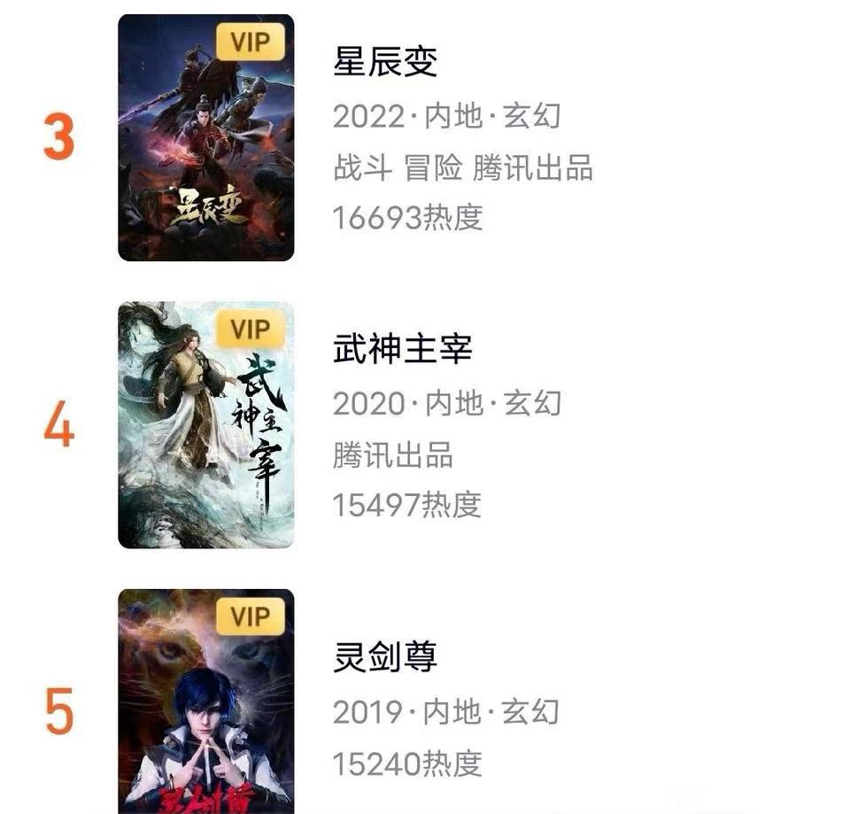 5月定档消息来了，国漫圈已入第二段模式，却是一个危险信号