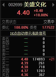 获河南国资7.7亿元战投，浙江这家上市公司股价开盘涨停