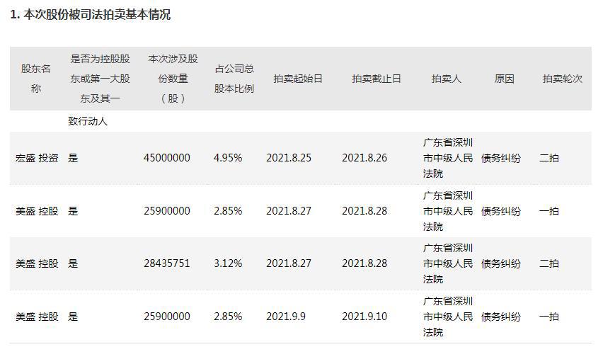 获河南国资7.7亿元战投，浙江这家上市公司股价开盘涨停