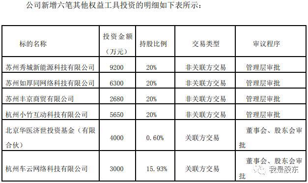 美盛文化接连翻车，3年15亿商誉蒸发，如今搭车元宇宙斩获五连板