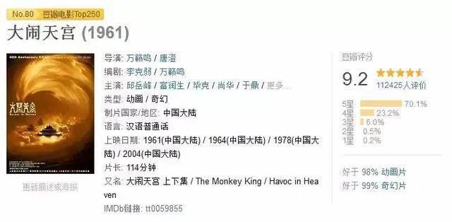 《黑猫警长》为什么只有5集？因为导演被退休了！