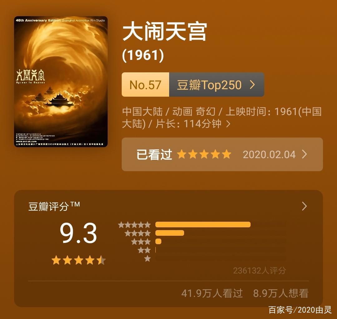 国产动画电影的高峰——《大闹天宫1961》