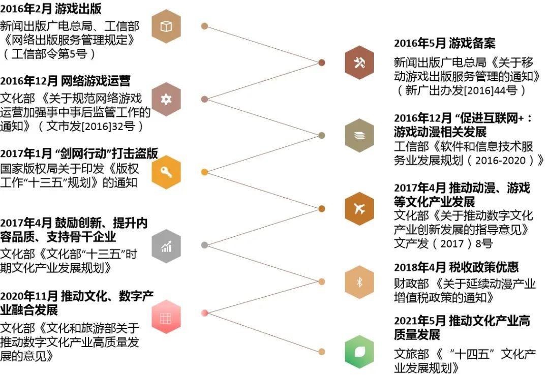 Z世代浪潮下翻涌的二次元红海