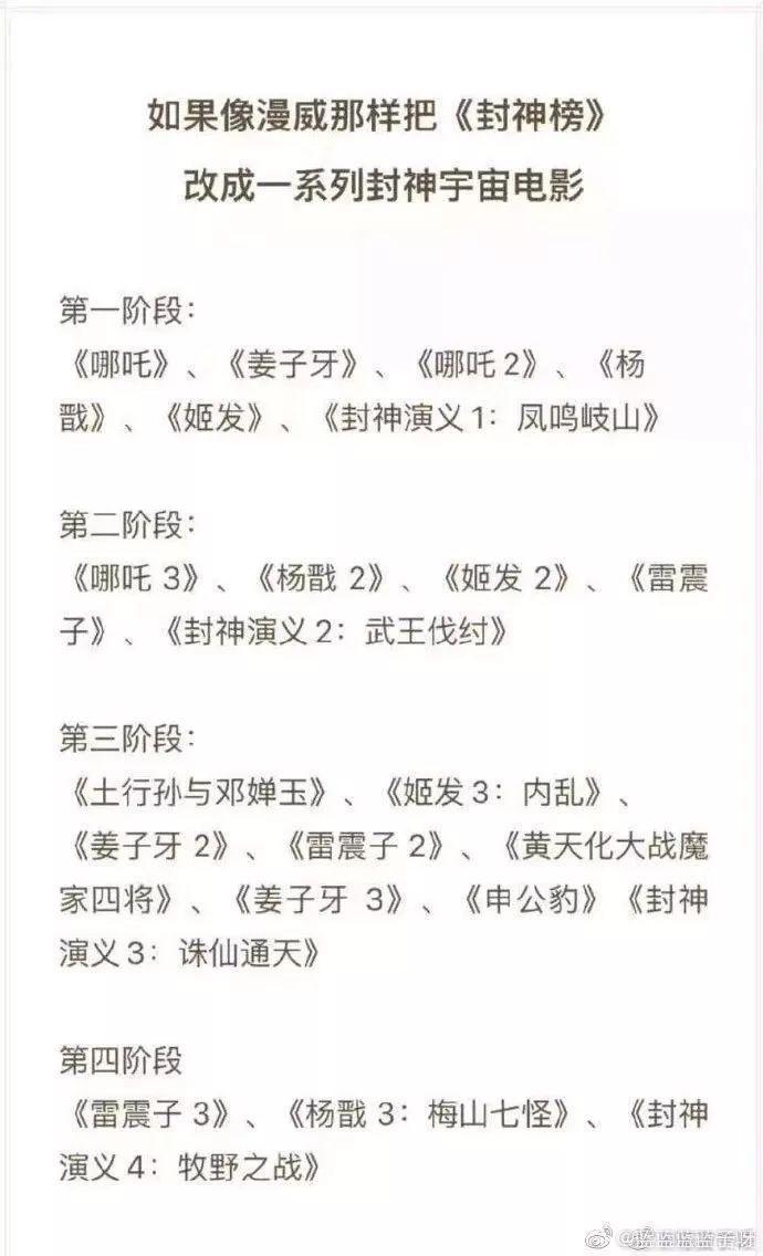 “哪吒”票房3天破6亿！口碑炸裂！外国网友已在问：啥时在海外上映？