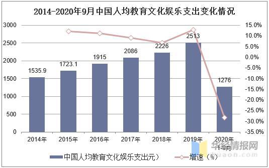 动画创作行业发展现状及趋势，分工细化，创意与制作分离「图」