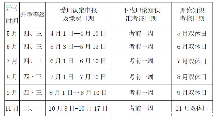 官方认定！上海动画制作从业者的新机遇来了