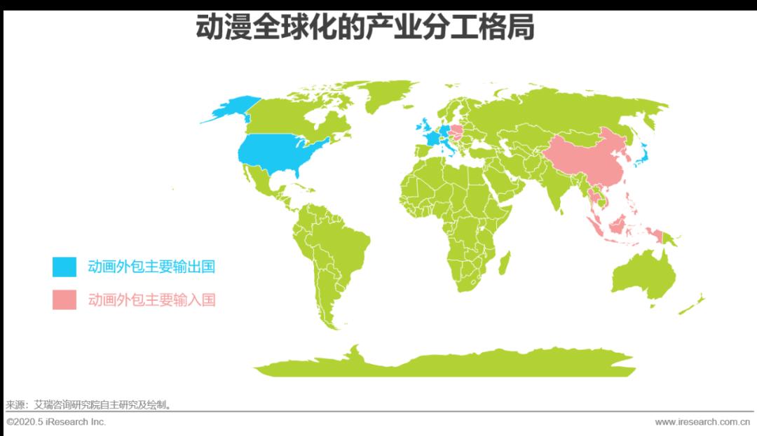 2020年中国动漫产业研究报告